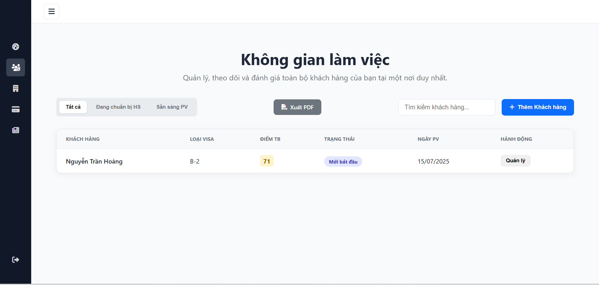 Dashboard Quản lý